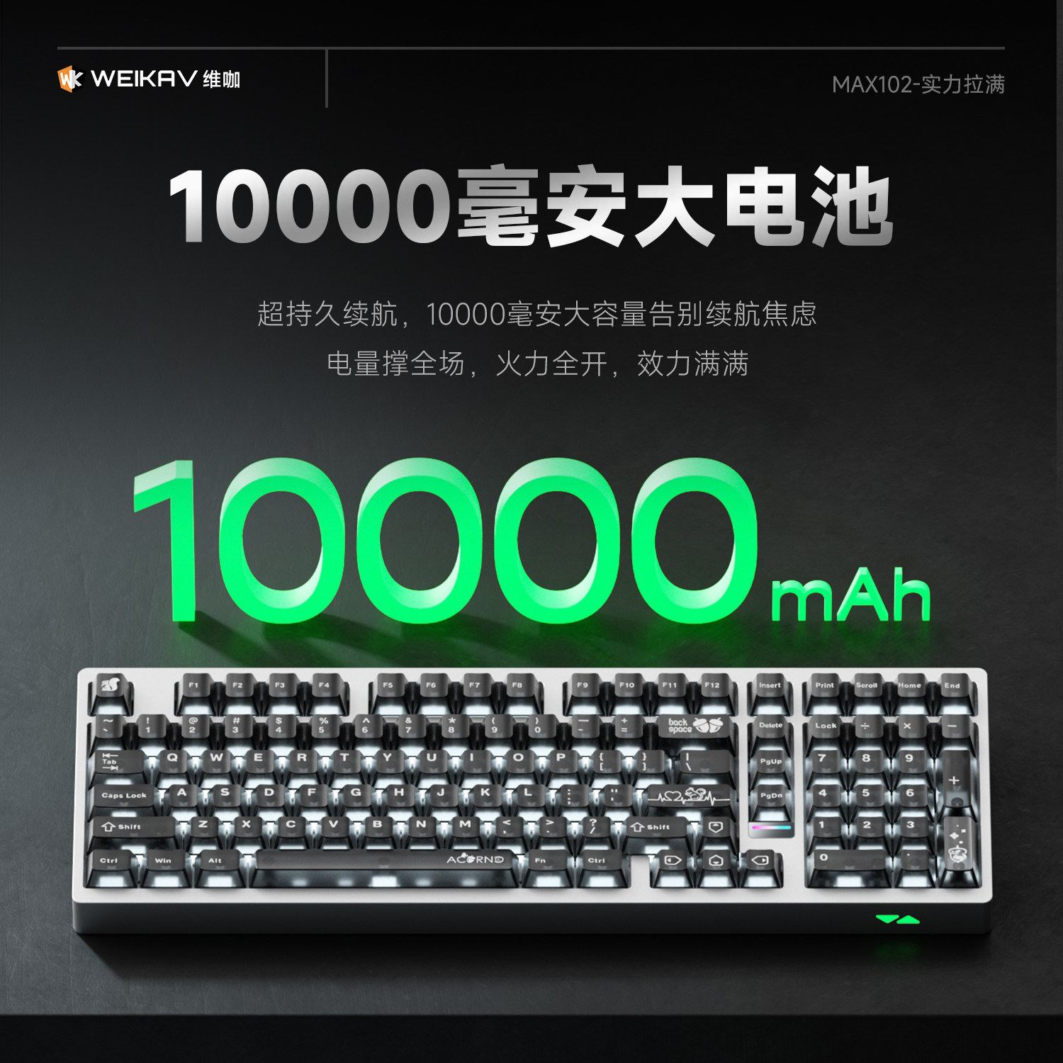 Weika Max102 Aluminiumgehäuse, – Pc Gaming Keyboard Bewertung und Preis