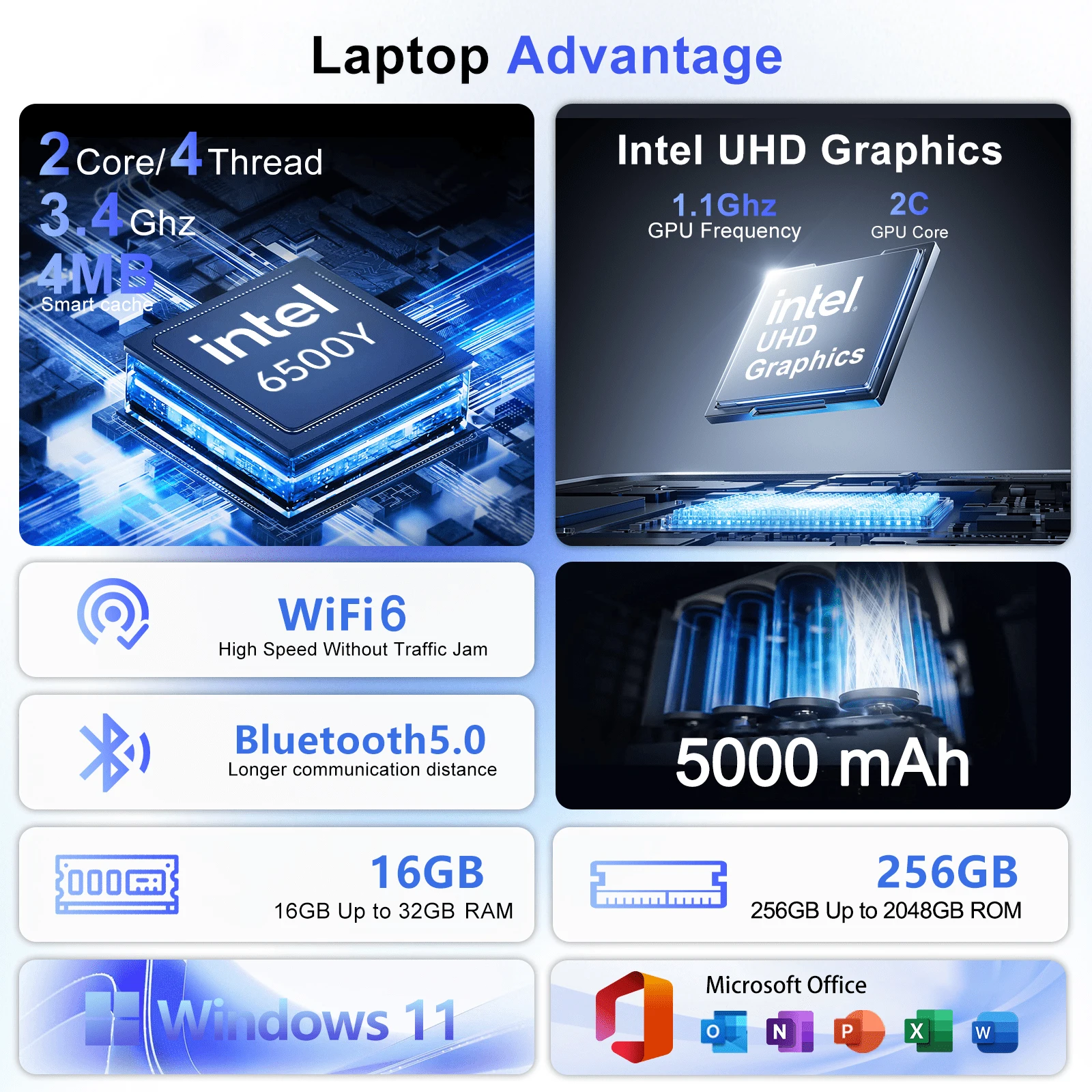 Robuster 15,6-Zoll Windows 11  – Pc Gaming Notebook Bewertung und Preis
