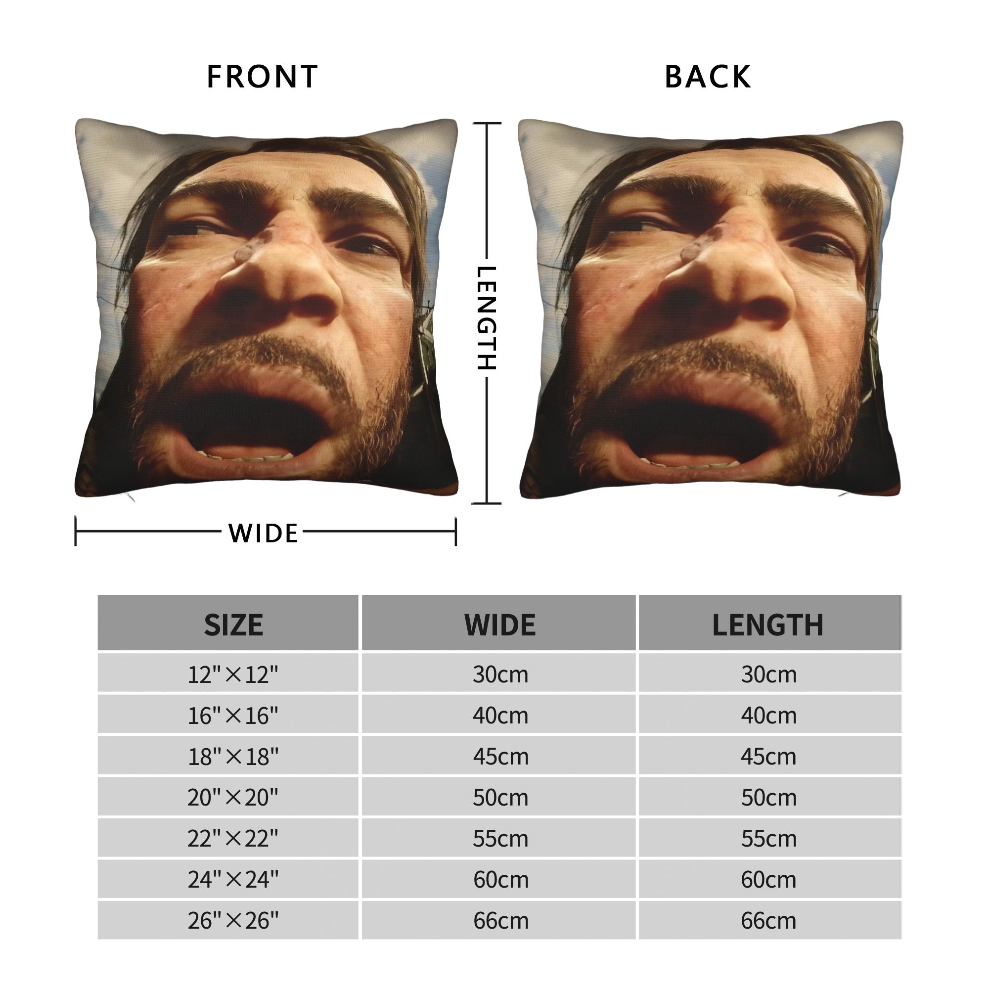 Arthur Morgan Meme Kissenbezug – Pc Gaming Prebuilt Bewertung und Preis