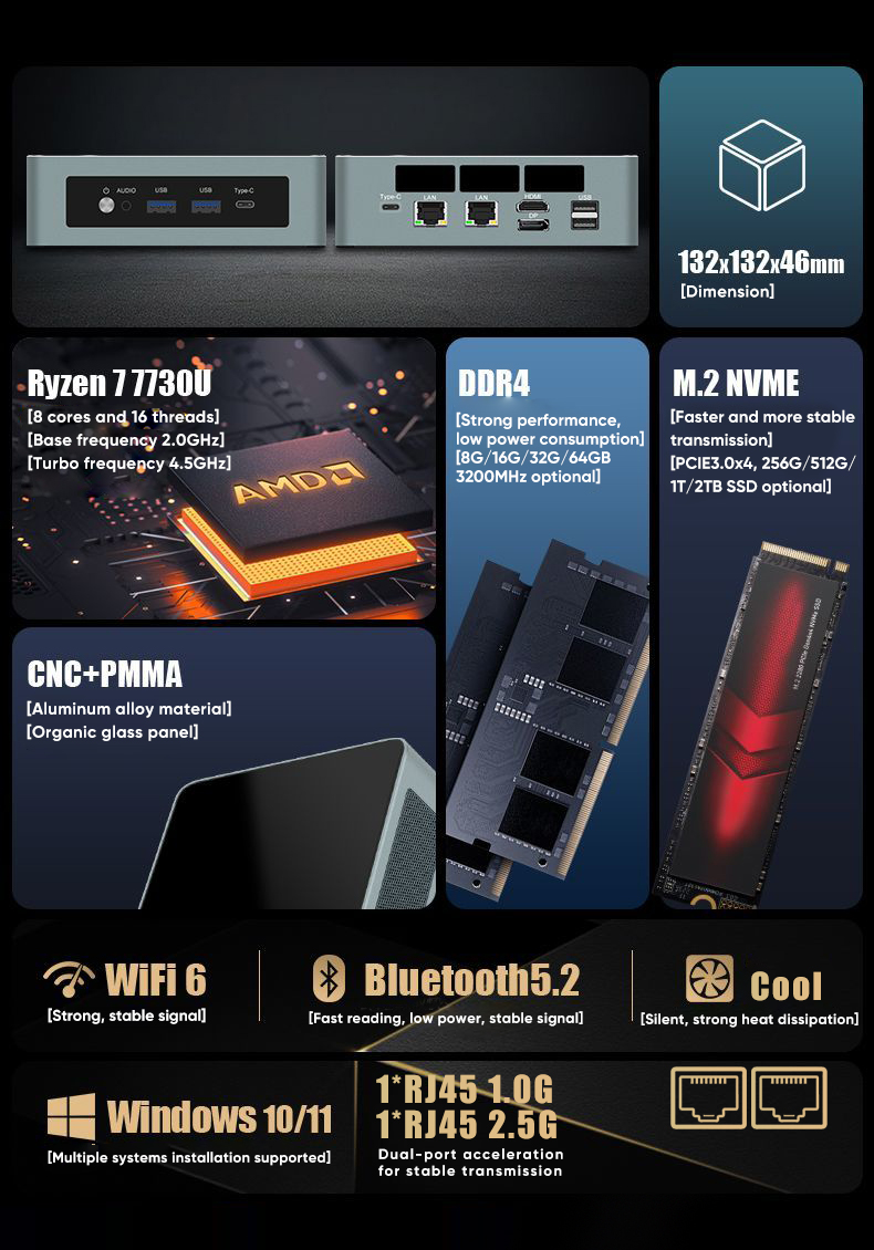 Günstiger AMD Mini-PC Ryzen 9  – Pc Gaming Windows 7 Bewertung und Preis