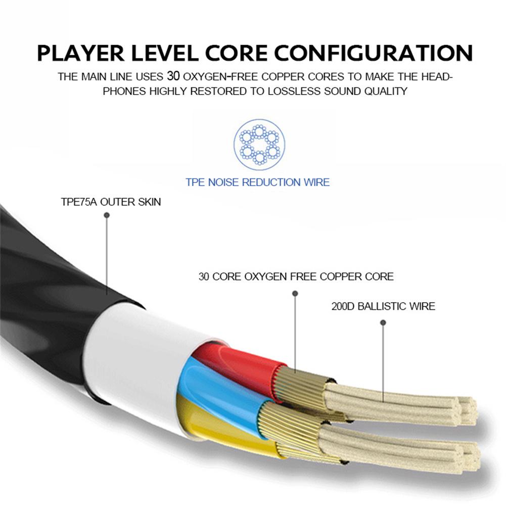 3,5mm Wired Kopfhörer In Ear H – Pc Gaming Earphones Bewertung und Preis