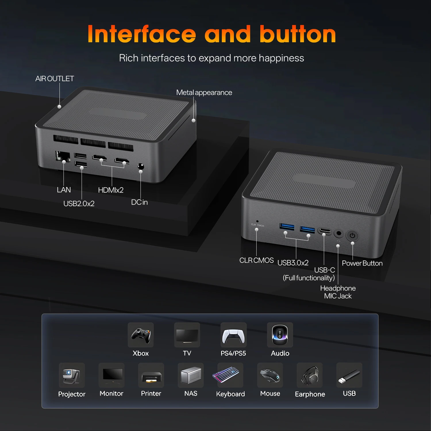 Mini-PC U58 Ryzen 7 5825U WIFI – Pc Gaming Windows 7 Bewertung und Preis