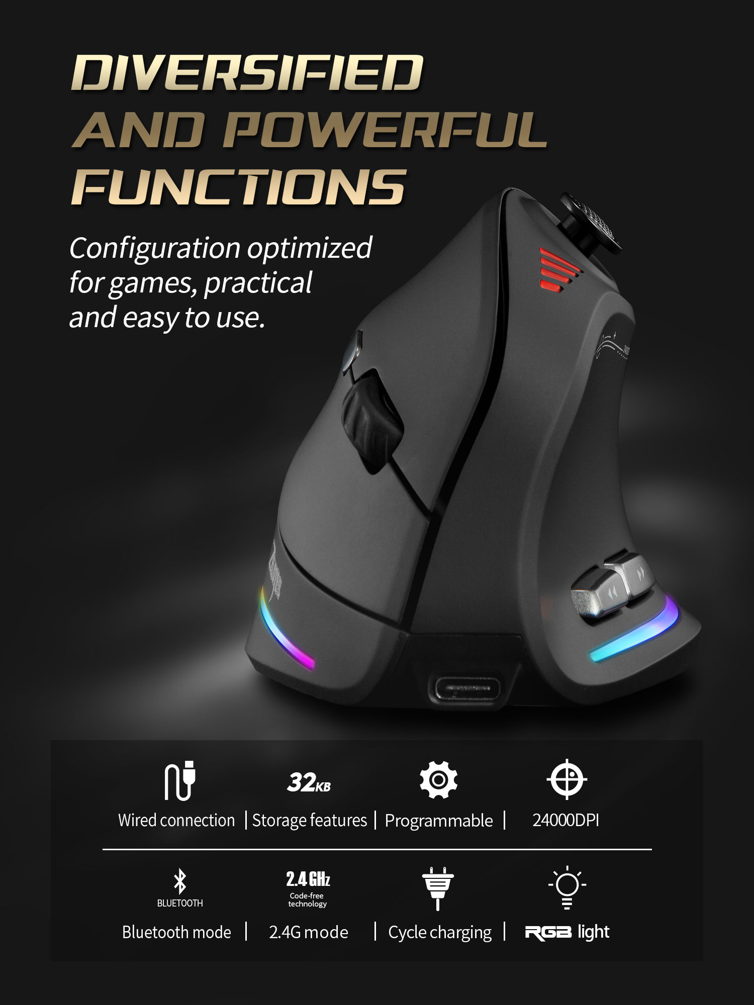 Jomaa RGB-Hintergrundbeleuchtu – Gaming Controller Bewertung und Preis