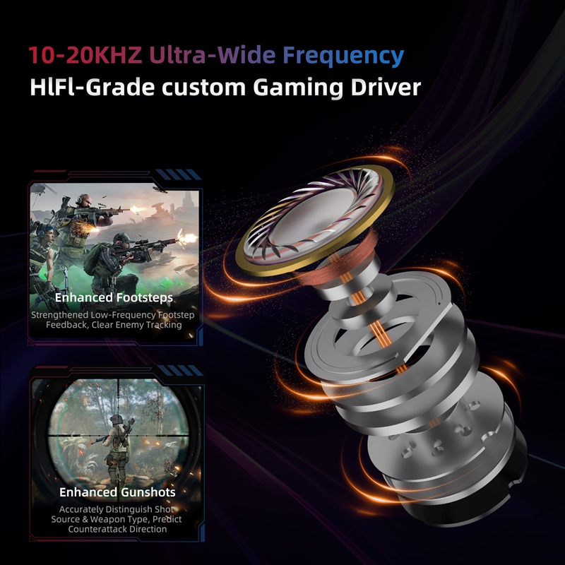    KZ Axas FPS Gaming IEM Kop – Pc Gaming Earphones Bewertung und Preis